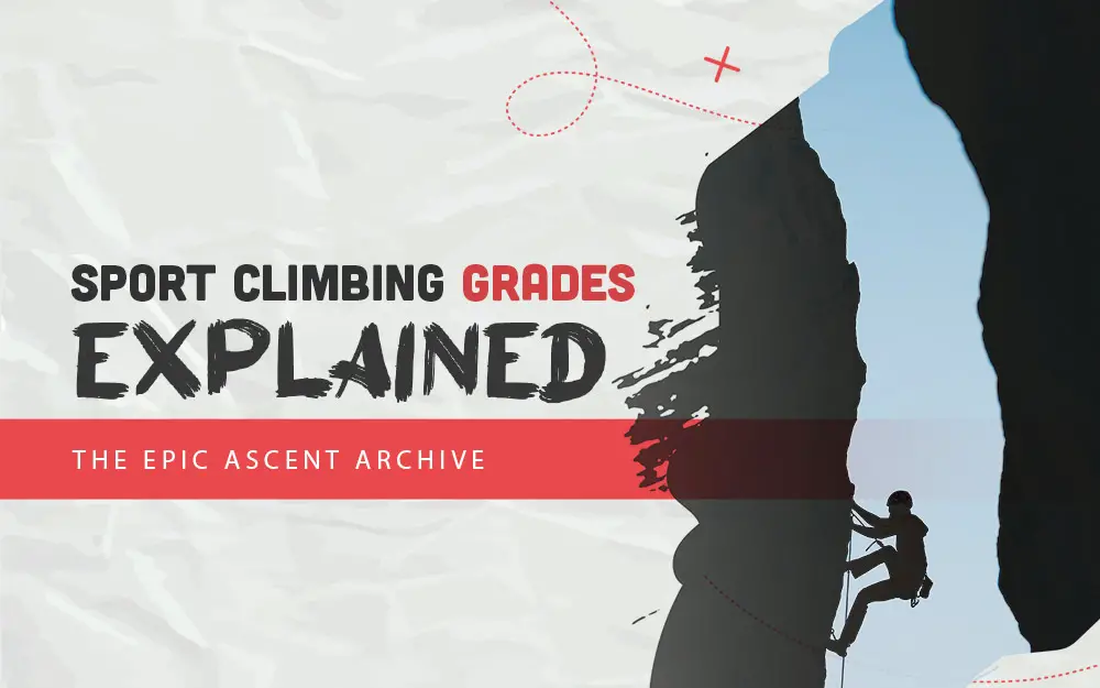 Climbing Grades Explained
